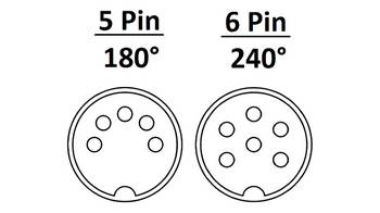 5-pin 180° DIN and 6-pin 240° DIN sockets