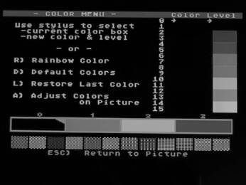Peritel Atari 800, What is displayed via PERITEL on a black and white tv set
